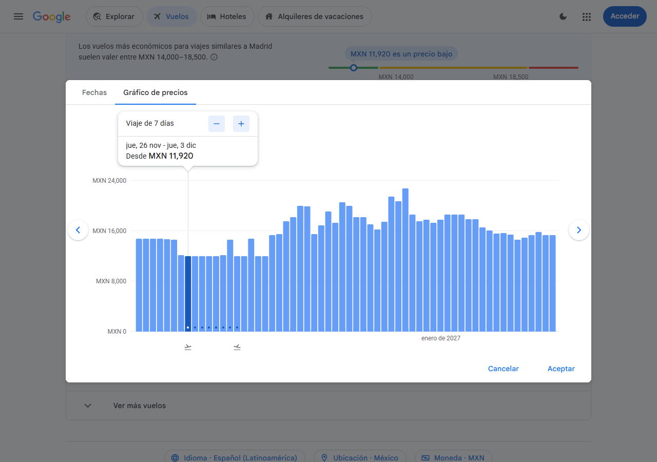 cómo saber si una promoción de vuelos es real - gráfico de precios de Google Flights que indica precio bajo, normal o alto
